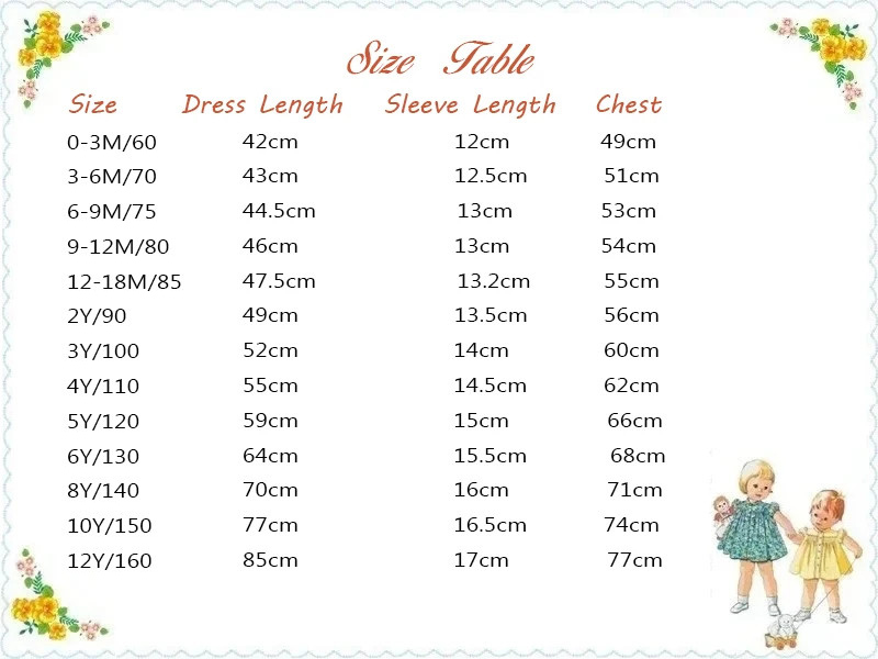 Sommerliches Mädchenkleid mit  – Baby Clothing Dresser Bewertung und Preis